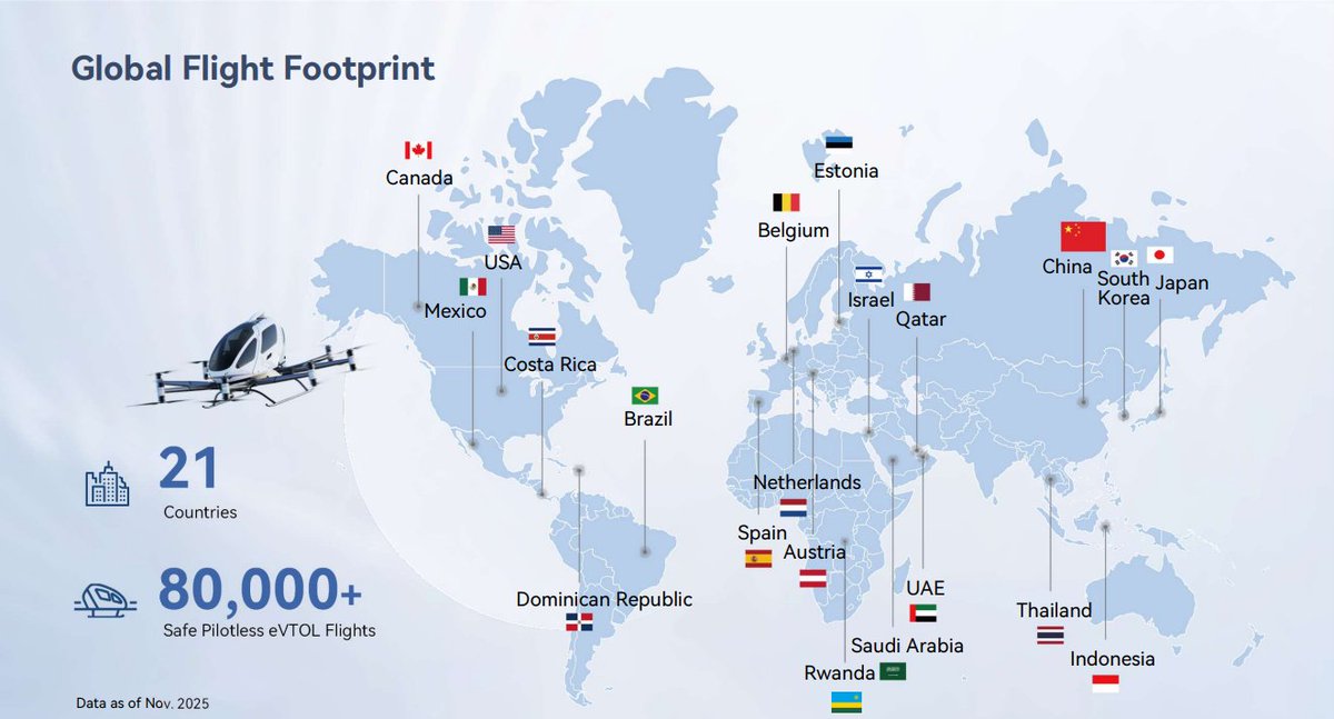 Peter Y.Z. Pan tweet media