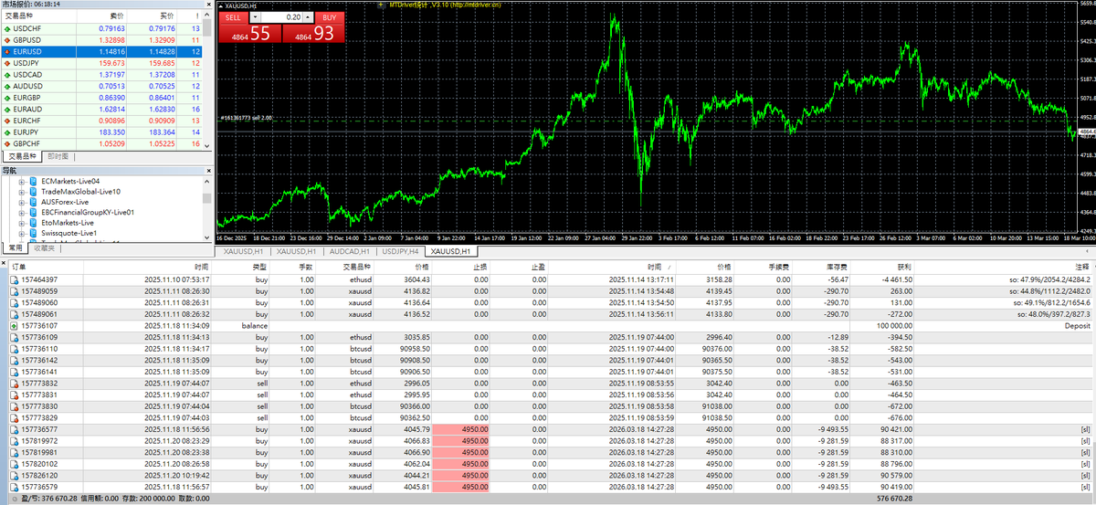 老吳Gold tweet media