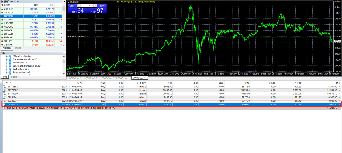 老吳Gold tweet media