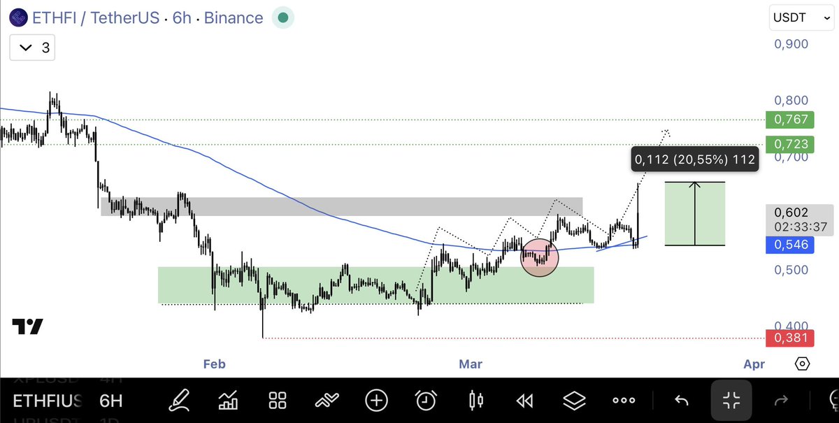 Domba.Eth tweet media