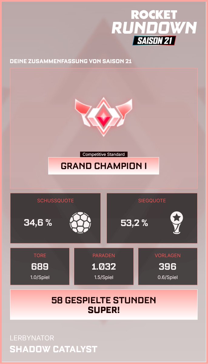 Sören 'Lerbynator' Hirsch tweet media