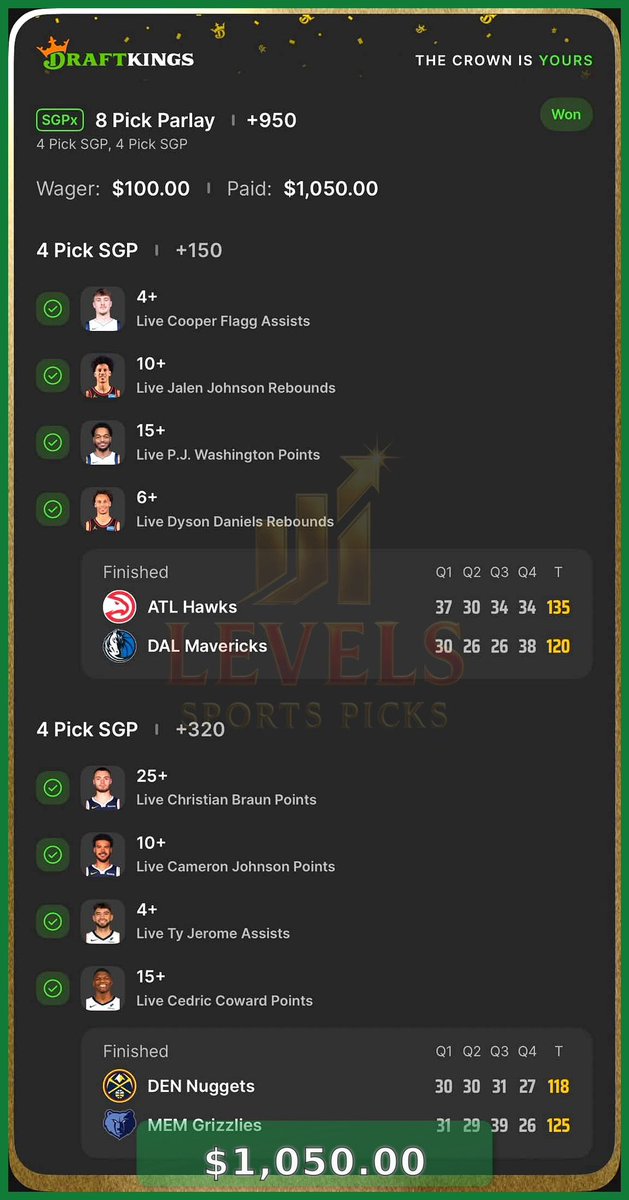 TheCoachesDesk's tweet photo. And we keep rolling in the discord 😎

✅+950 ➡️$1,050

&amp; now we wait for golf in the morning! ⛳️ 

📊 Join @LevelsPicks ⬇️
🔥 50% OFF 1st month w/code👇
🖥️ Use promo code: HEAT50
🔗 https://t.co/LLJSsOWurI https://t.co/Dcm2EAKKEK