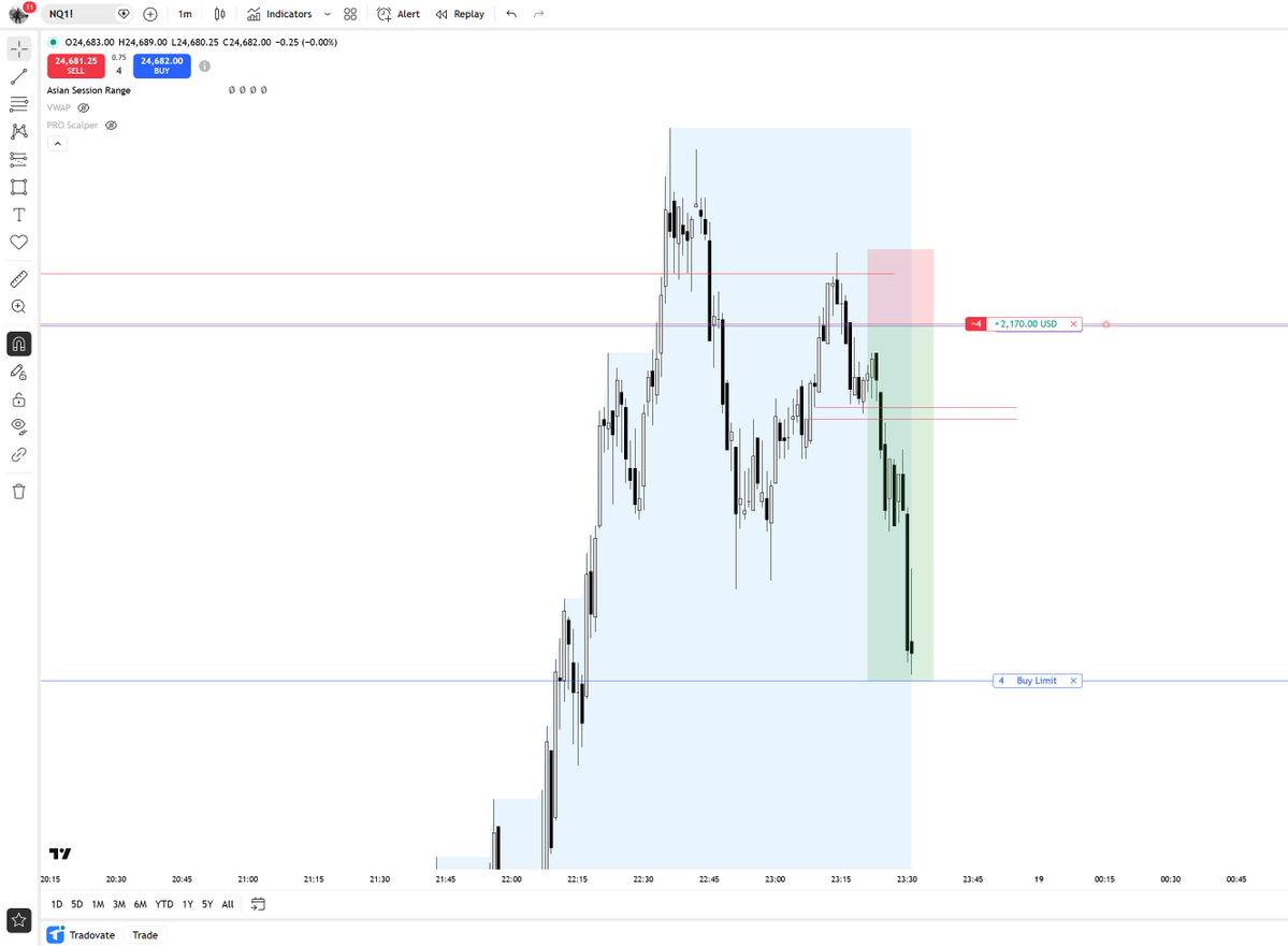 Faiz SMC tweet media