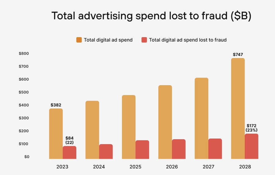 Perma Banned ထ🔨 tweet media