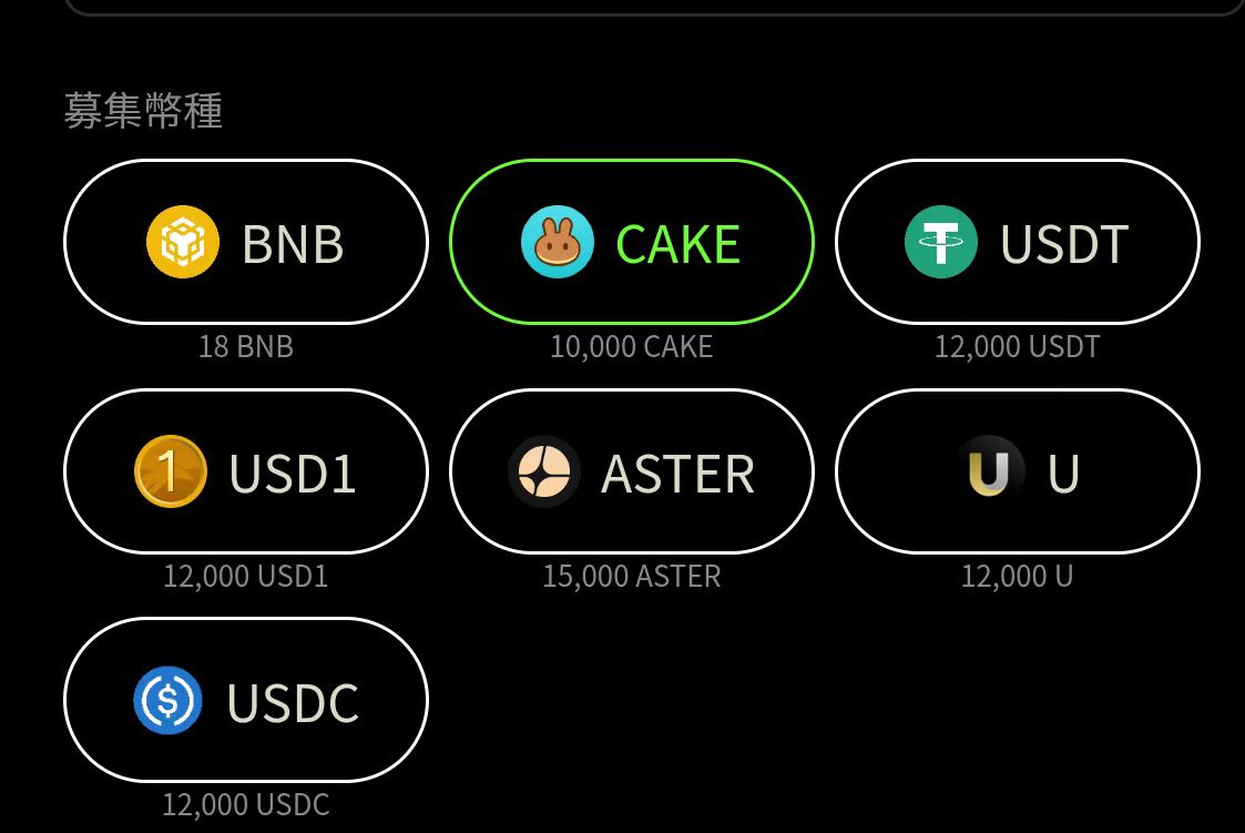 角度🔶 BNB tweet media