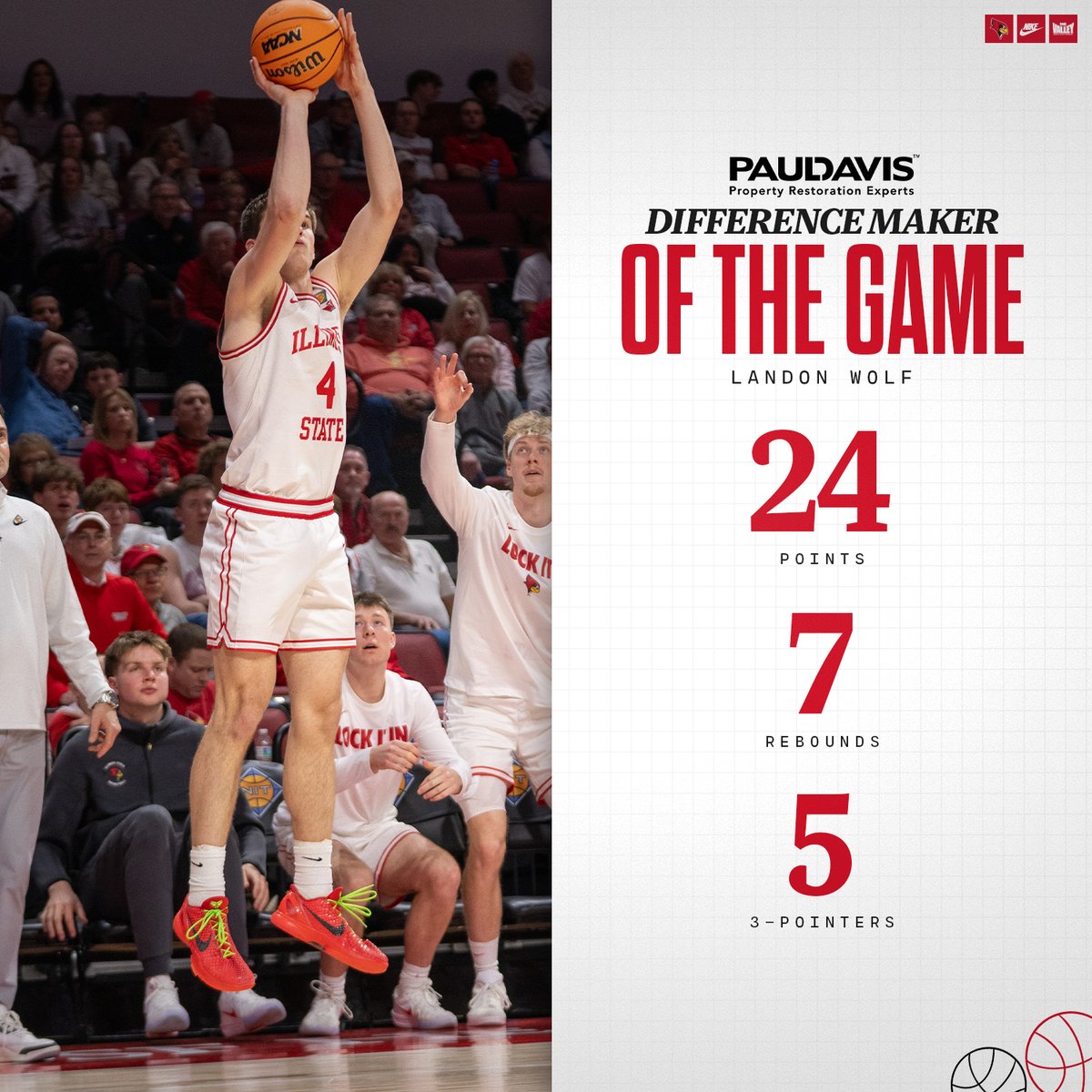 Illinois State Men's Basketball tweet media