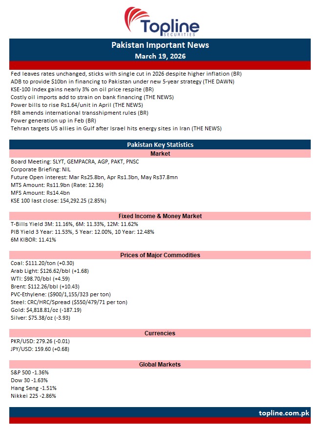 Topline Securities Ltd tweet media