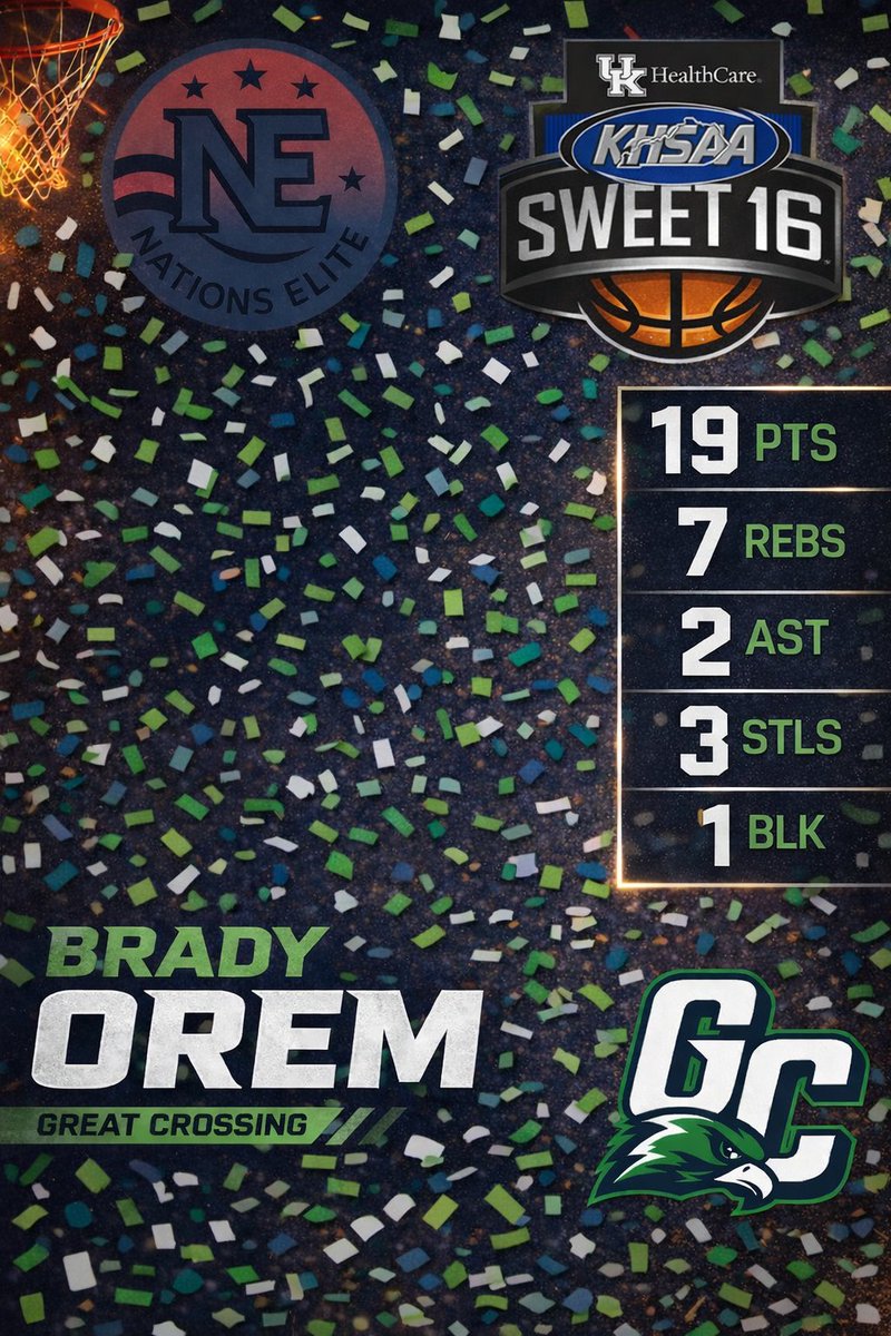 Nations Elite tweet media