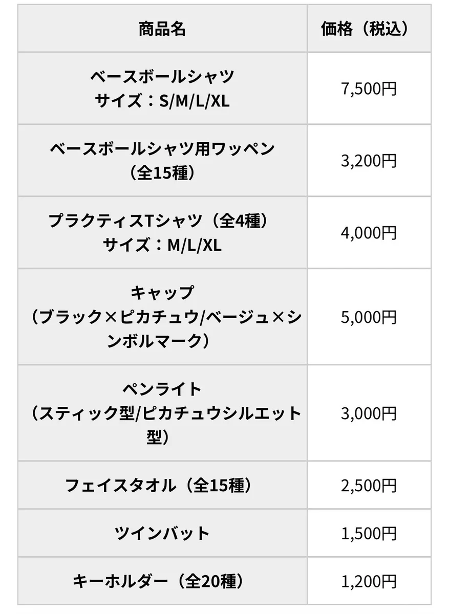 ポケモン情報NAKAYAMA【非公式】 on X: 