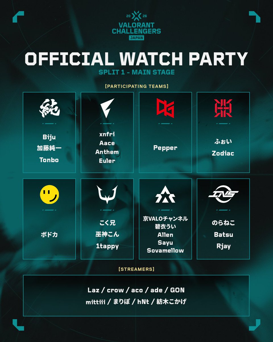 VALORANT Challengers Japan tweet media