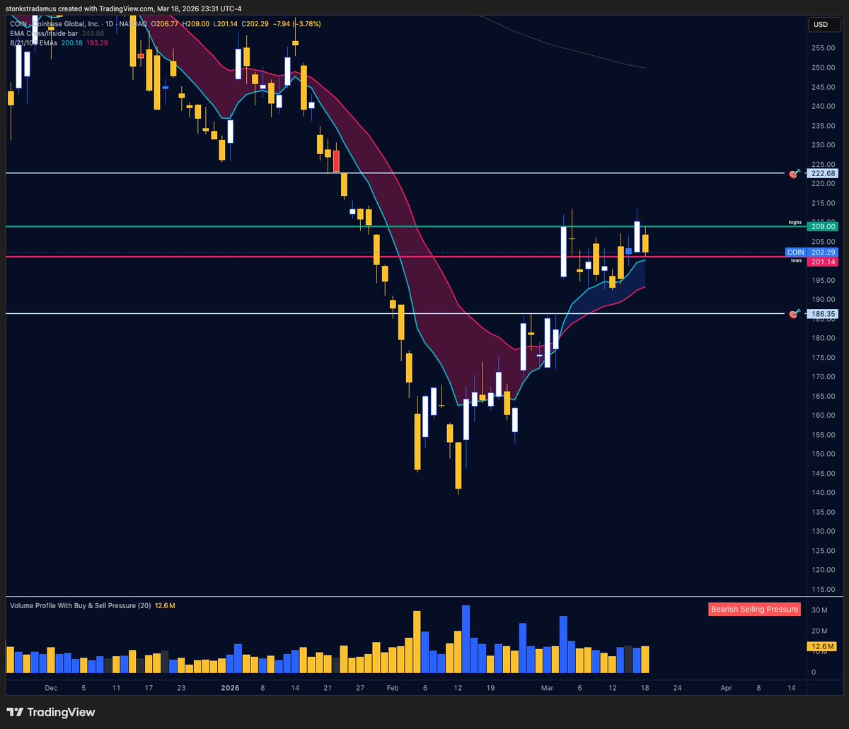 stonkstradamus tweet media