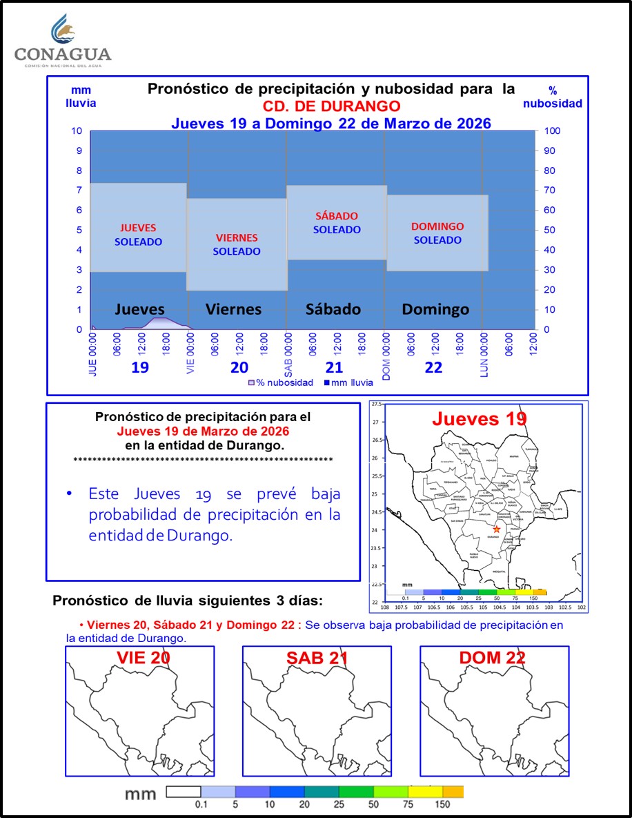 Victor Hugo Randeles tweet media