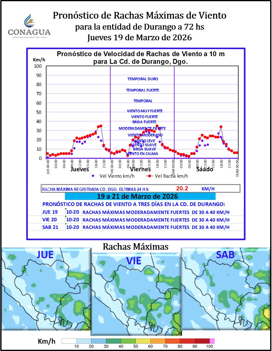 Victor Hugo Randeles tweet media