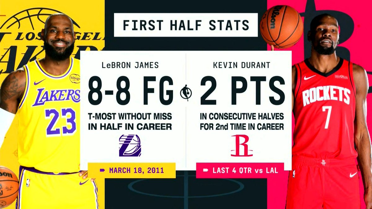 NBA Memes tweet media