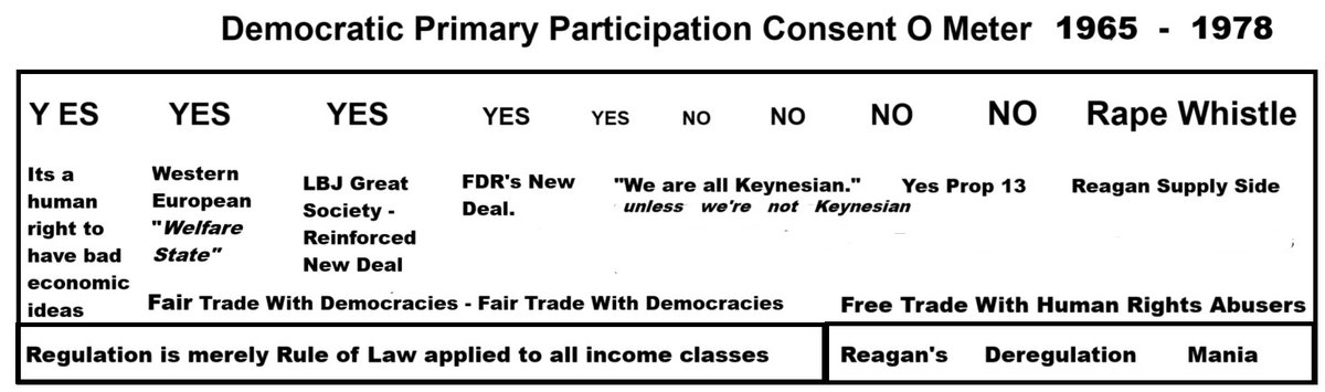 End Political Impairment - Lukey Walsh tweet media