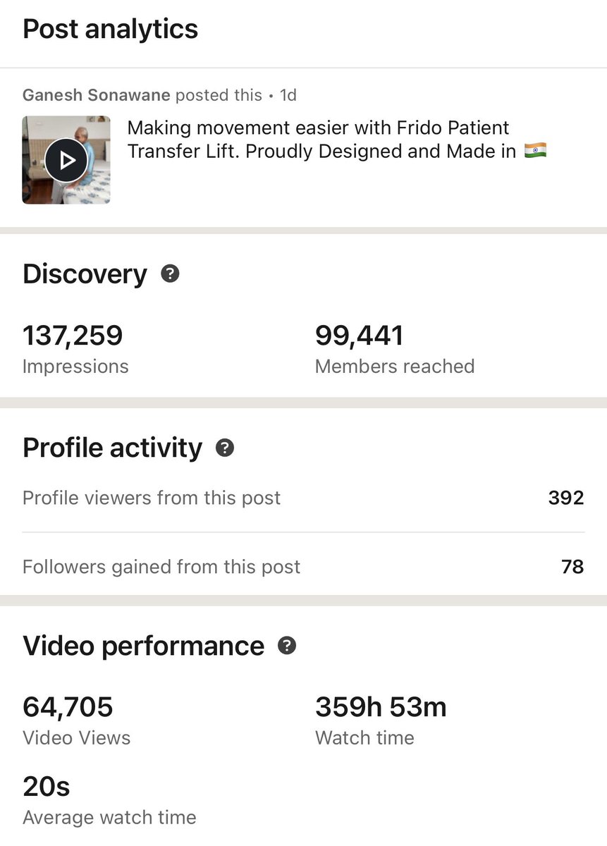 Ganesh Sonawane tweet media