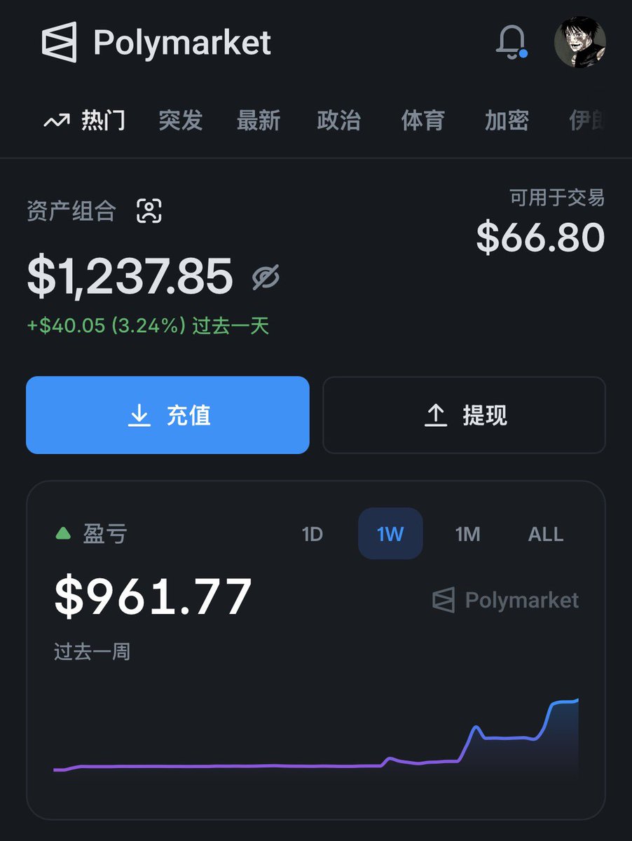夏楚鸥🇨🇳Focusing on LOL tweet media