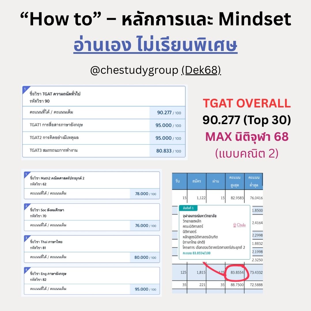 เราอยากมาแชร์หลักการคิดว่าทำยังไงให้ "อ่านเองได้ ไม่เรียนต้องเรียนพิเศษ" แล้วสอบติดได้  #dek70 #dek69

เราไม่ได้ลงคอร์สหรือเรียนพิเศษเลยตั้งแต่สอบเข้า ศิลป์-คำนวณ เตรียมอุดม ม. 4 มาจนถึง สอบ TCAS เข้ามหาวิทยาลัยเมื่อปีที่แล้ว เรามาลองคิดสัดส่วนเล่น ๆ