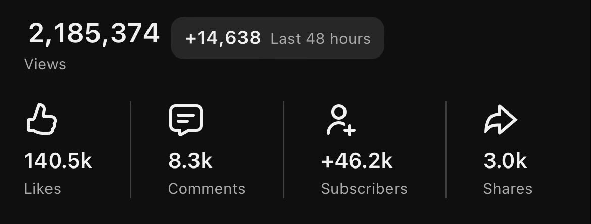 JUST KEEM tweet media