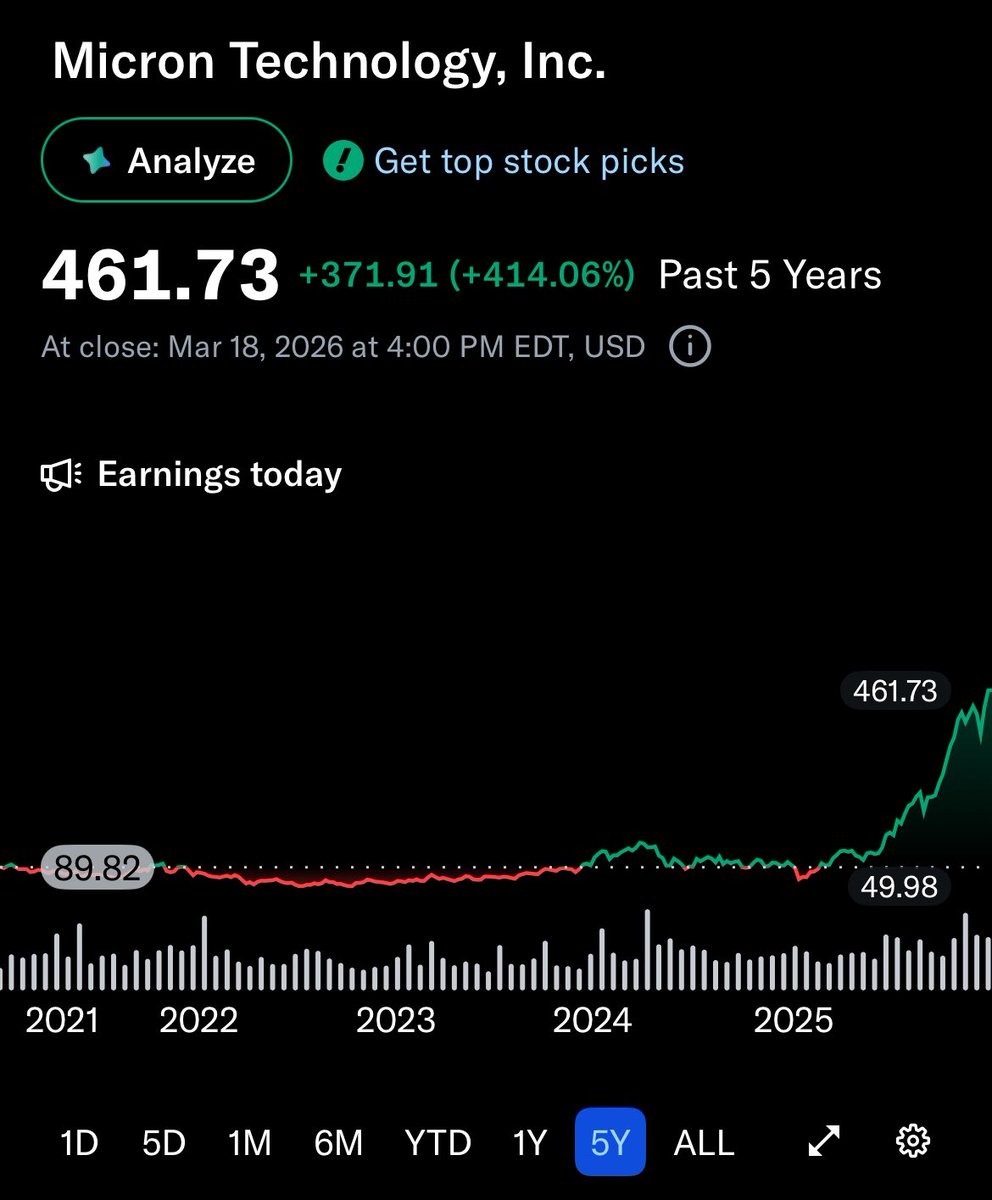 Beav Invests 🦫 tweet media