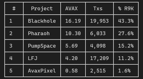 Zedi 🔺 cchain.live tweet media