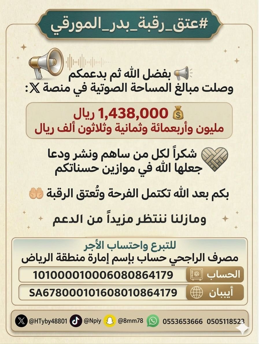 #عتق_رقبة_بدر_المورقي
بشرى

بفضل الله  سبحانه 
ثم بجهود اهل الخير 
بلغ مجموع ماتم جمعه من مبلغ من منصة x
1438000
مليون واربعمائة وثمانيه وثلاثون الف ريال
اللهم لك الحمد 
ومازلنا ننتظر ندعمكم ياكرماء