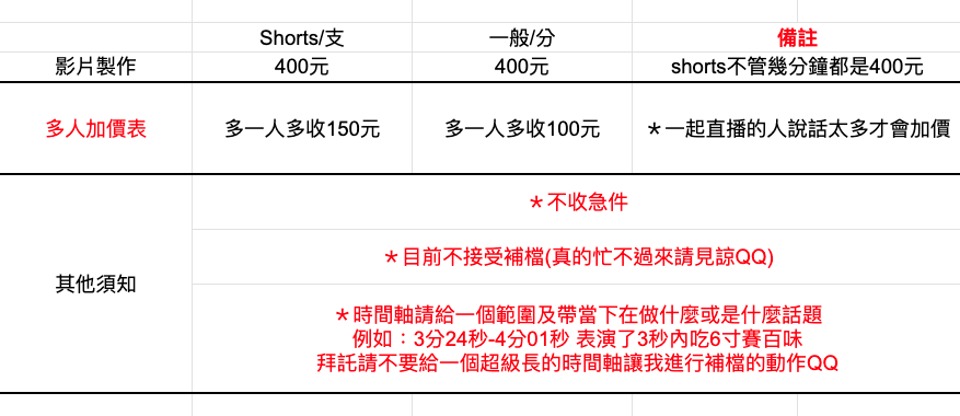 401是個剪輯師 tweet media