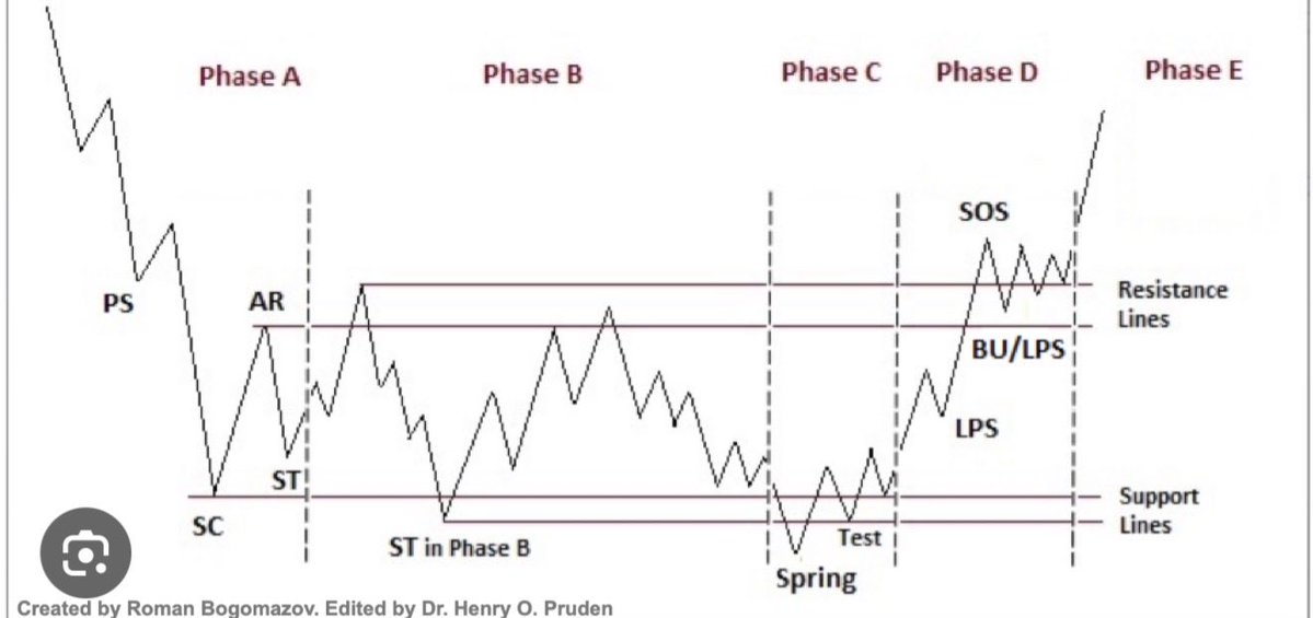 RetailPleb tweet media
