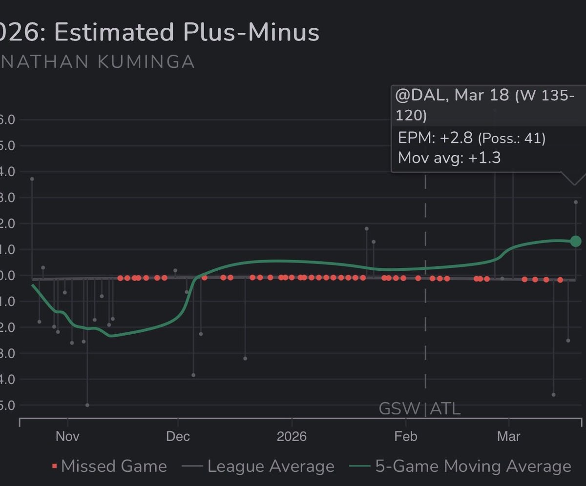 Jackson Lloyd tweet media
