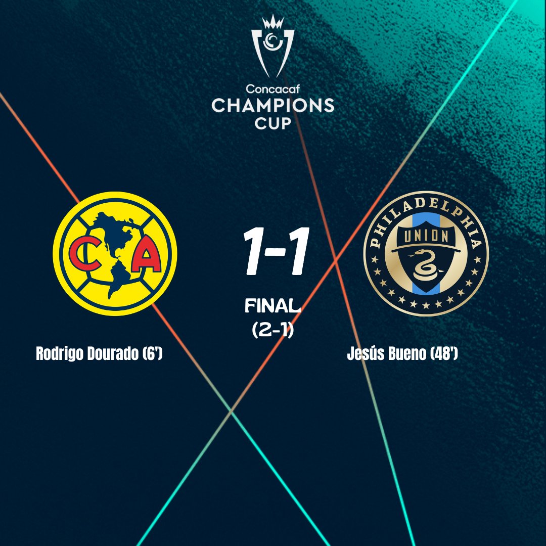 2026 CONCACAF Champions Cup
Octavos de Final

FINAL

América🇲🇽 1-1 🇺🇸Philadelphia Union

Global: 2-1

<a href="/ClubAmerica/">Club América</a> avanza a Cuartos de final y se enfrentará a <a href="/NashvilleSC/">Nashville SC</a> 🇺🇸

#Concacaf #Concachampions