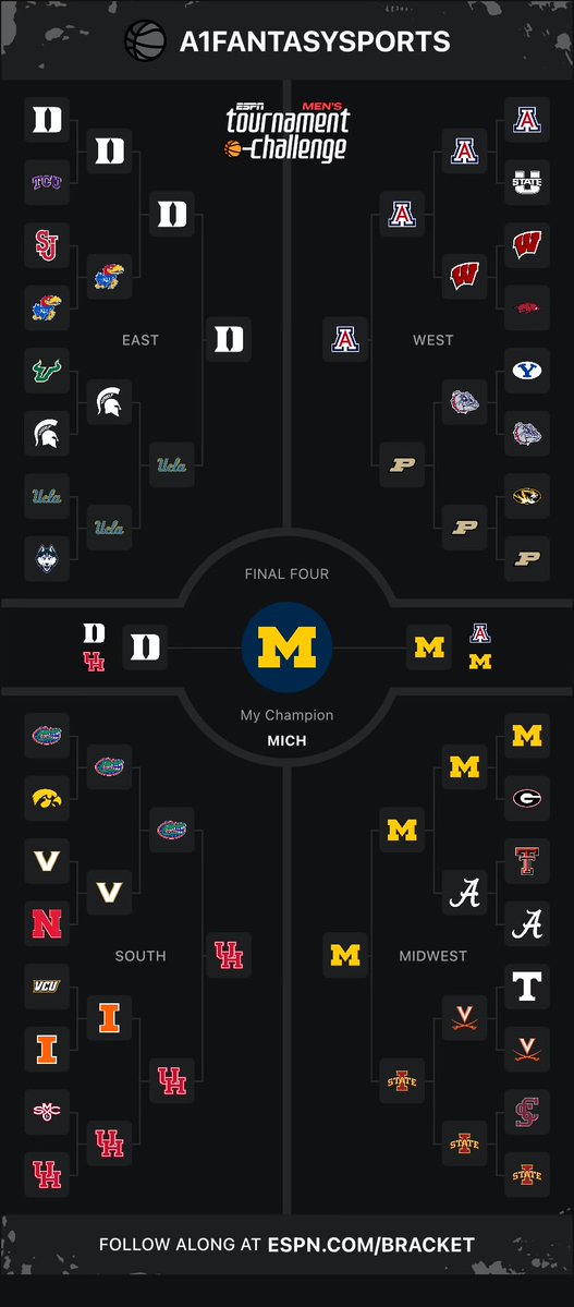 A1FantasySports tweet media