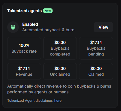 100% buyback &amp; burn enabled