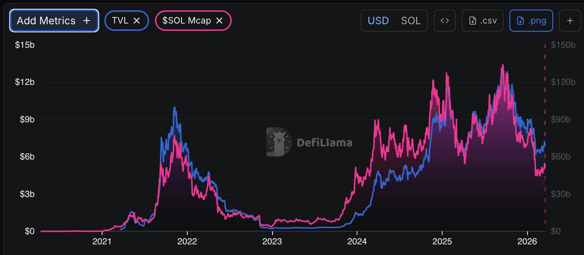 Cosimo Capiτal ⚜️ tweet media