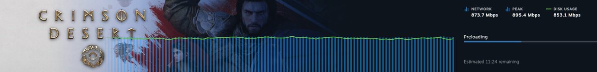 GamingTech tweet media