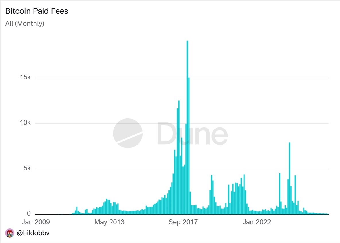 Immortal 💥 tweet media