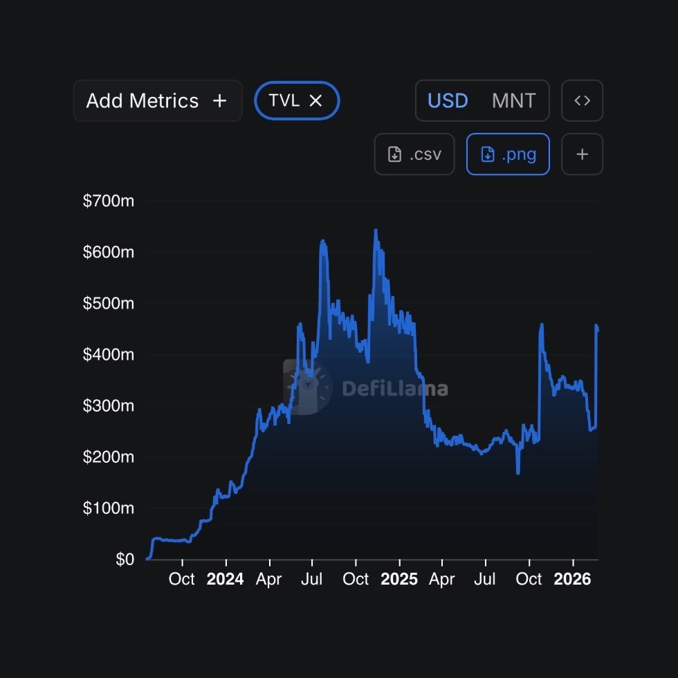 链上貔貅 tweet media