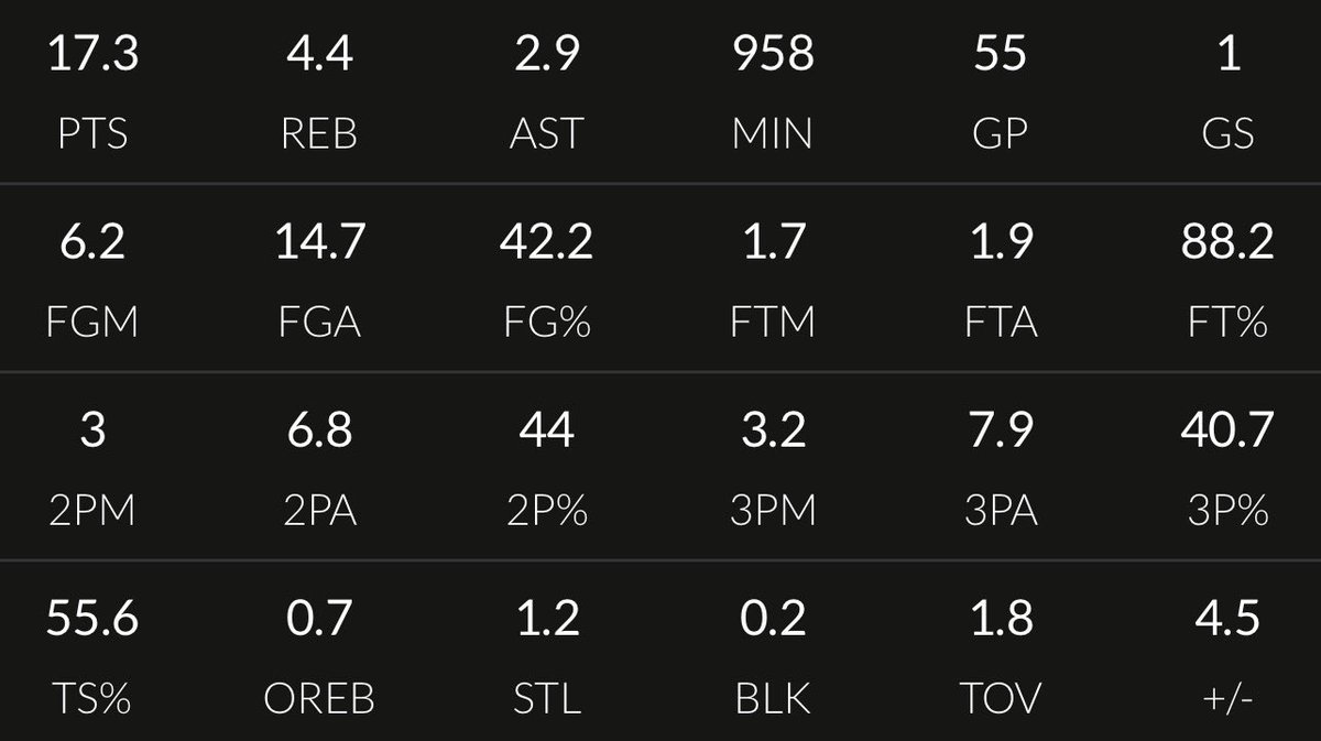 MeloHive 🛸💕 tweet media