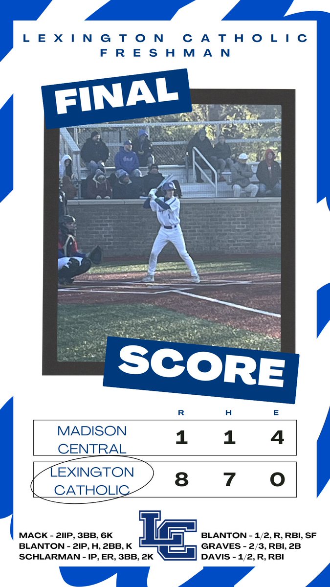 LexCathBaseball tweet media