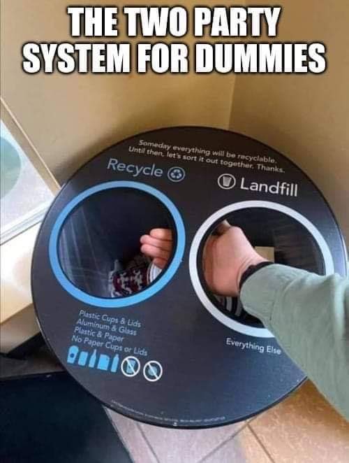 Wyoming Libertarian tweet media