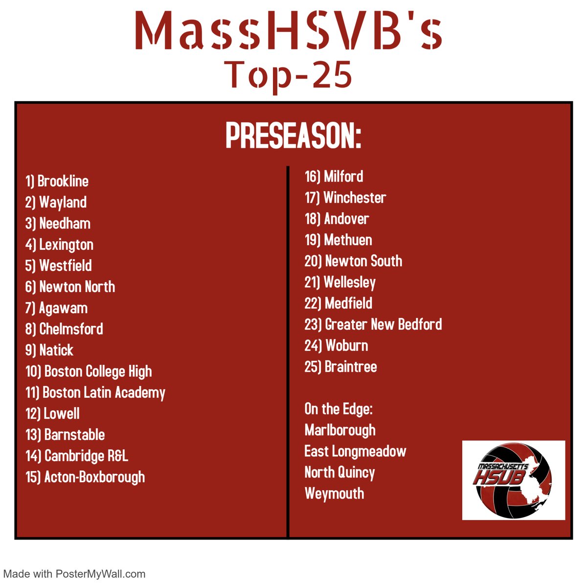 Mass Boys HS VBall tweet media