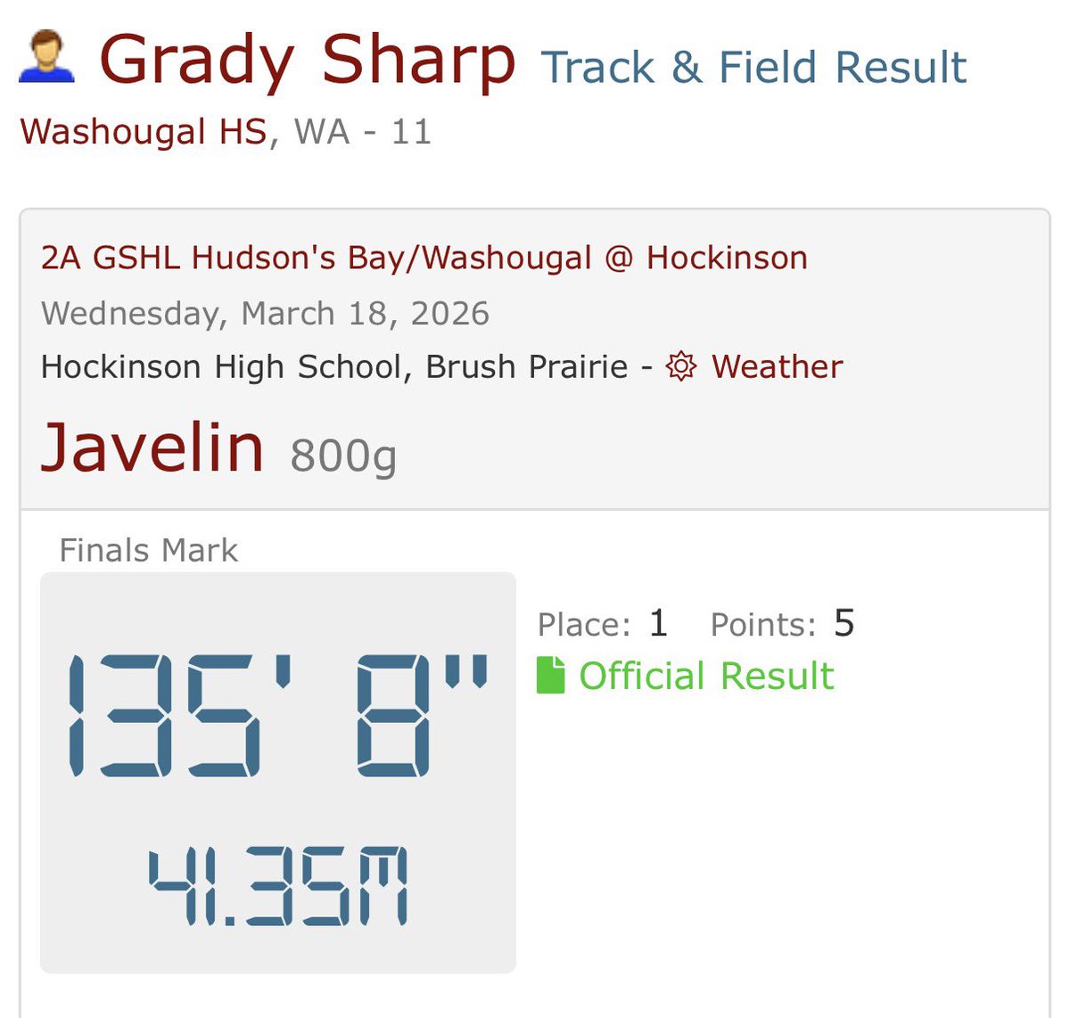 Grady Sharp 4.5⭐️ LS tweet media