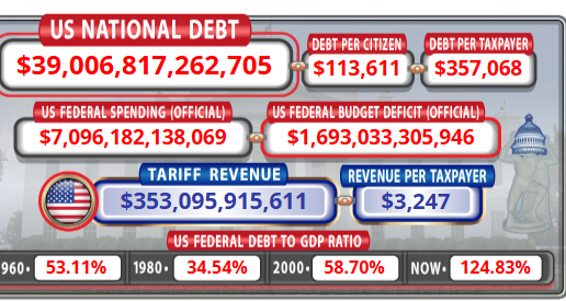 Are we Great yet? tweet media