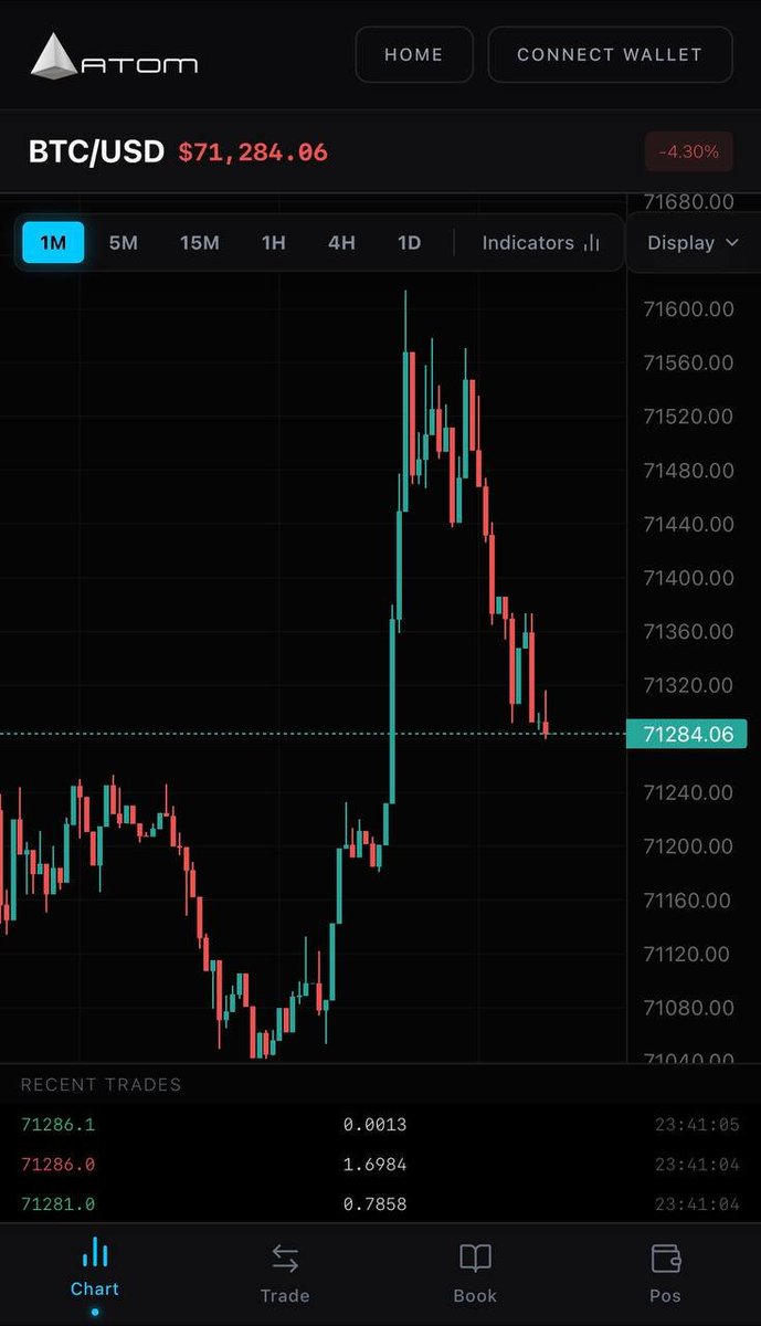 ATOM - RWA 🇺🇸 tweet media