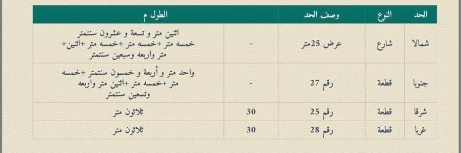 🌹 عبدالرحمن القرشي أبو عبدالله 🌹 tweet media
