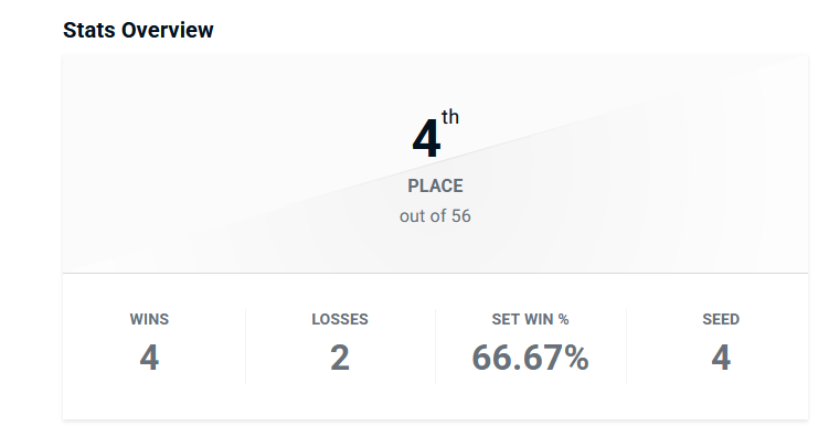 LS | RealNastyBeetle tweet media