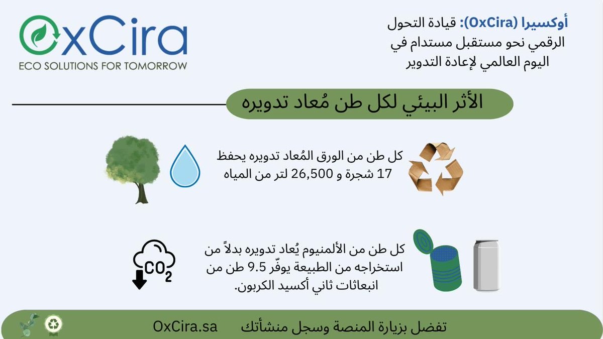أوكسيرا | OxCira tweet media