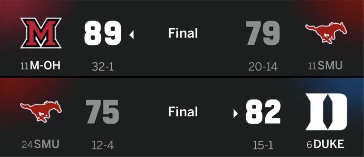 BarstoolMiamiU's tweet image. Time to have some uncomfortable conversations