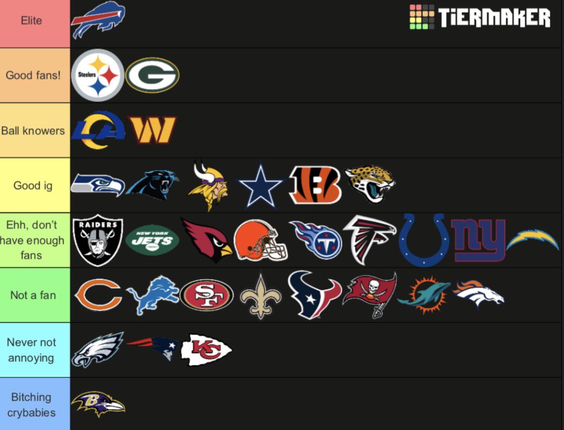 𝘾𝙝𝙖𝙢𝙥𝙞𝙤𝙣 𝙈𝙪𝙧𝙧𝙖𝙮 🏹 tweet media