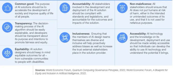 Social Tech Mantra tweet media