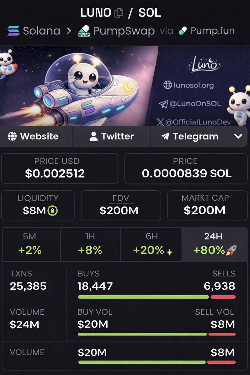 Strozzzi ⛓️ tweet media